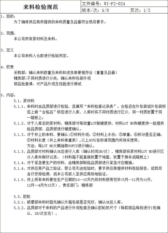 嚴(yán)格來料檢驗(yàn)